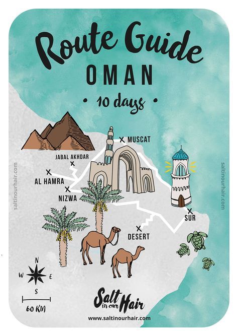 Oman Route Guide: Ultimate 10-day Travel Itinerary Oman Travel, Itinerary Template, Travel Itinerary Template, Asia Destinations, Destination Voyage, Nightlife Travel, Muscat, Khalid, Illustrated Map