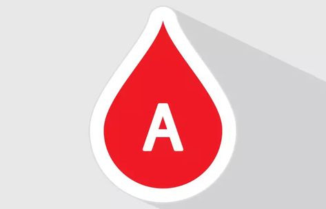 This Is What Your Blood Type Says About Your Personality! Eating For Blood Type, Blood Type Personality, Ab Blood Type, O Blood Type, Cold People, Type Personality, Blood Types, Blood Group, Blood Type Diet