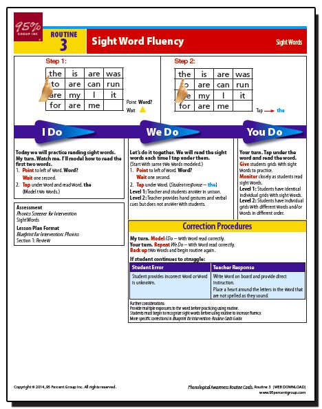 Intervention Teacher, Reading Interventionist, Sight Word Fluency, Routine Cards, 95 Percent, Tricky Words, Reading Specialist, Phonological Awareness, Reading Intervention