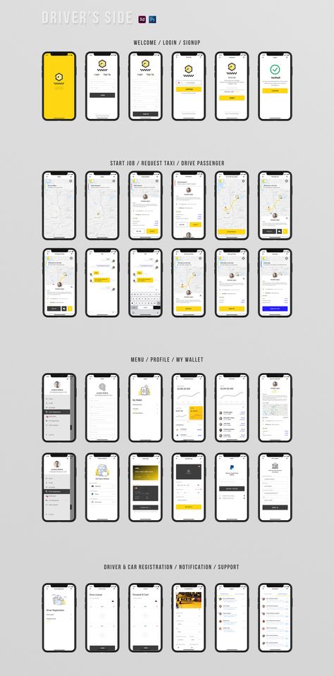 Mobile App Design Templates, Bus App, Taxi Booking App, App Map, Dashboard App, Ux Design Mobile, Ui Design Mobile, Driver App, Uber App