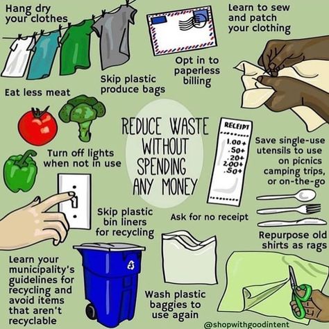 Via @basicenvironmentalist Plastic Free Life, Conscious Consumption, Eco Life, Low Waste, Zero Waste Living, Produce Bags, Everyday Basics, Eco Friendly Living, Forest Fire