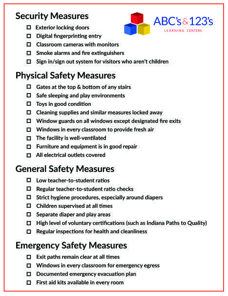 #Safety First!  Take this with you when visiting potential childcare providers.  Share with others to promote safety for all children - especially those in #Preschool and #Daycare.: Classroom Safety, Home Safety Checklist, Daycare Checklist, Opening A Daycare, At Home Daycare, Childcare Director, Daycare Business Plan, Preschool Director, In Home Daycare