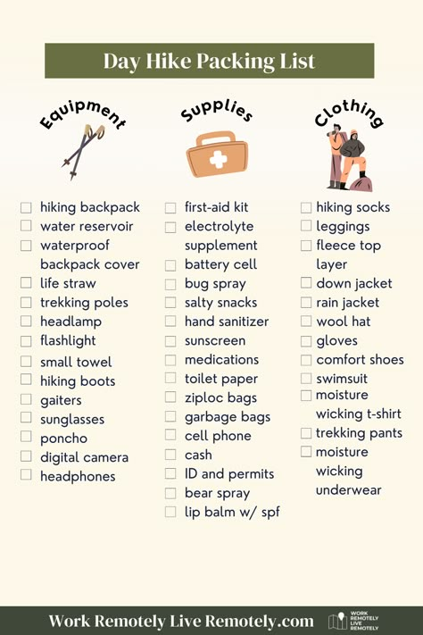 In this post we'll cover everything you could possibly need when venturing out on a full day hiking adventure.While you might not need every item off this list to prepare for the day hike you have in mind, rest easy knowing this list was organized with rigorous hiking in mind. Take from this list what you need and ignore what you don't. #hiking #hikingchecklist #dayhikes #beginnerhiker #hikes #hikinglist #hikingguide Pack Hiking Backpack, Preparing For Hiking Trip, 5 Day Backpacking List, Tips For Hiking, How To Prepare For A Hike, Beginner Hiking Tips, Hiking Pack List, Hiking Needs List, What To Take On A Day Hike