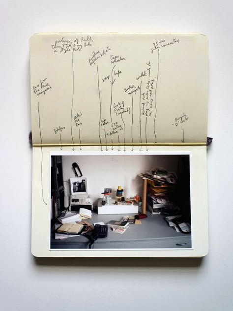 Nigel Shafran, Photography Journal, Photo Polaroid, Smart Girl, Buch Design, An Open Book, Zine Design, 카드 디자인, Art Journal Therapy