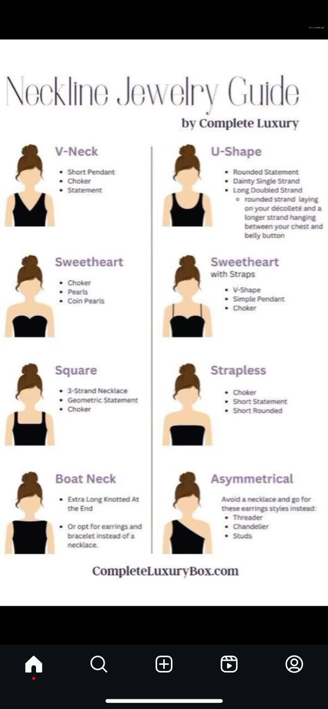 Low Cut Dress Jewelry Neckline, Jewelry For Deep V Dress, V Neck Necklace Guide, What Necklace To Wear With What Neckline, Neckline Jewelry Guide, Neckline Necklace Guide, Neckline Guide, Necklace Guide, Vaseline Beauty Tips