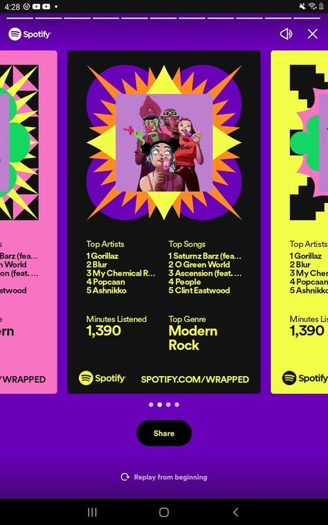 Spotify Wrapped Design, Spotify Wrapped 2022, Ipad Case Stickers, Reception Theme, Spotify Design, Wedding Reception Themes, Spotify Wrapped, My Chemical, Gorillaz