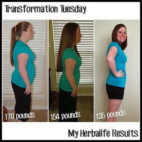 Tales from Our Fairytale: Transformation Tuesday: My Herbalife Results Herbalife Results, 15 Day Challenge, Weight Watchers Snacks, Peanut Butter Smoothie, Lose 15 Pounds, Supportive Friends, Herbalife Nutrition, Transformation Tuesday, Healthy Tips