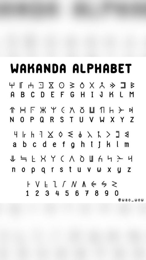 Fictional Languages, Ancient Alphabets, Sign Language Words, Alphabet Code, Sign Language Alphabet, Writing Code, Language Works, Writing Fantasy, Text Symbols