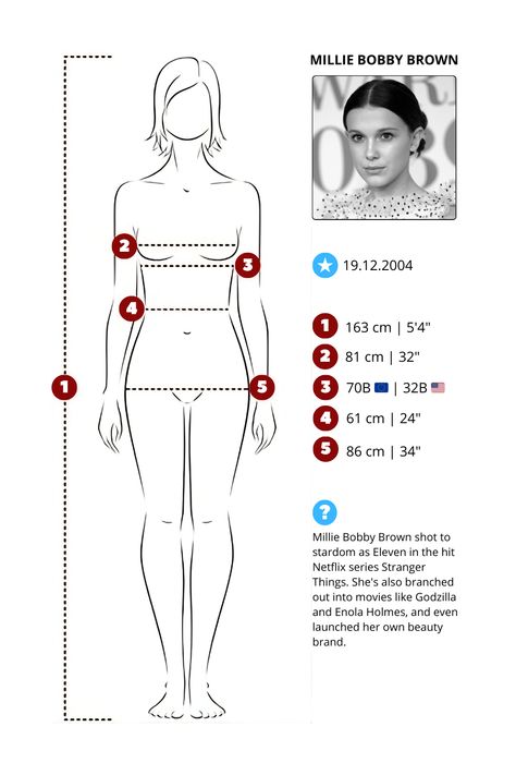 Full name: Millie Bobby Brown | Nationality: British 🇬🇧 | Date of birth: February 19, 2004 | Height: 163 cm (5 feet 4 inches) | Weight: 50 kg (110 lb) | Body measurements: 32-24-34 inches (81-61-86 cm) | Bra size: 32B (EU 70B) | Marital status: Single | Year acting career began: 2013 | Natural hair color: Blonde | Eye color: Blue | Sexual orientation: Straight Millie Bobby Brown Body Goals, Millie Bobby Brown Hair, Celebrity Measurements, Eye Color Blue, Hair Color Blonde, Body Measurement Chart, Skin Care Guide, Romantic Couple Kissing, Couple Kissing