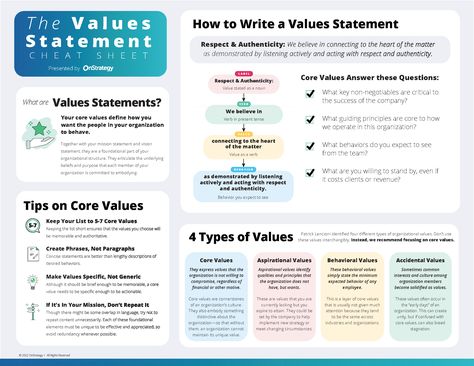 Business Values List, Core Values Business, Business Core Values, What Are Core Values, How To Find Your Core Values, Values Examples, What Are Values, Values List, Vision Statement