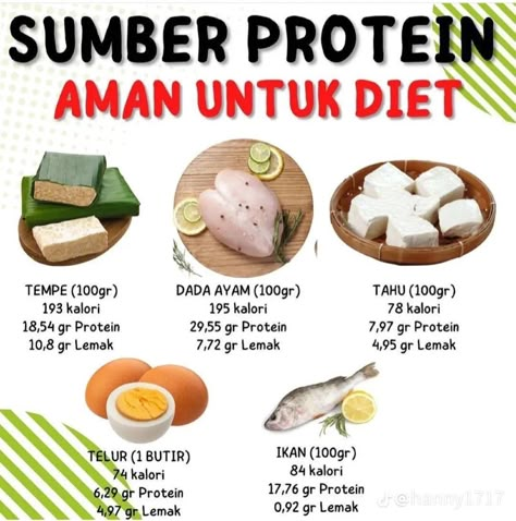 Meal Preparation Ideas, Healthy Catering, Menu Sehat, Makanan Rendah Kalori, Food Calorie Chart, Diet Sehat, Healthy Food Habits, Program Diet, Healthy Food Menu