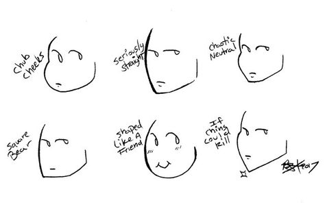 Expression Drawing, Facial Shapes, Face Tutorial, Drawing Anatomy, Tag Yourself, Draw The Squad, Art Help, Emoji Art, Chaotic Neutral