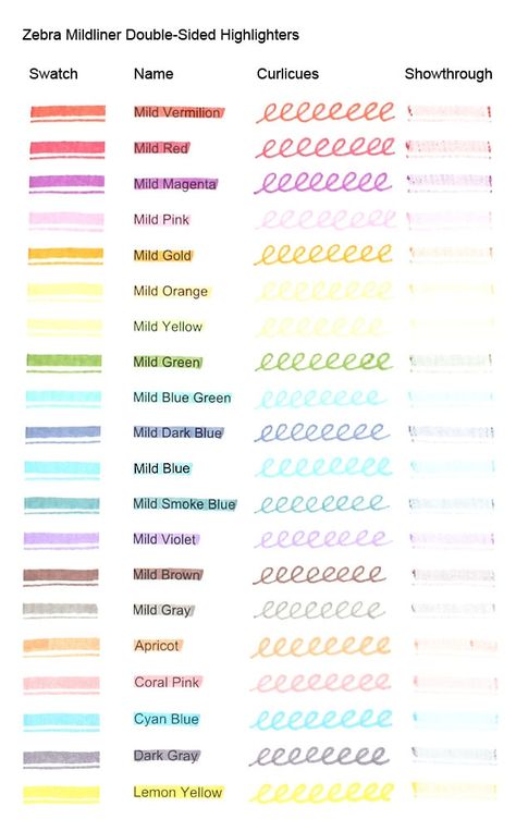 Zebra Mildliner Double-Sided Highlighter Swatches Zebra Mildliner Swatch, Mid Liner Highlighters, Pastel Highlighters, Highlighter Swatches, November Colors, Happy Lady, Pastel Highlighter, Zebra Mildliner, Healing Journaling