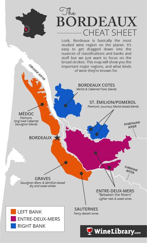 There is no shortage of wine maps out there. It's actually become a bit of a cottage industry. Dense mozaics of alternately colored squiggly subregions annotated as St. This or Côte-de-that. They look fantastic in a frame next to your wi... Bordeaux Wine Map, Wine Region Map, French Wine Regions, Wine Chart, Wine Facts, Dessert Wine, Wine Map, Wine Knowledge, Bordeaux Wine