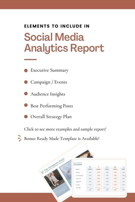 Instagram Story Ideas Small Business, Social Media Kpi, Social Media Analytics Report, Canva Slides, Instagram Content Strategy, Social Media Audit, Social Media Analysis, Report Presentation, Media Analysis