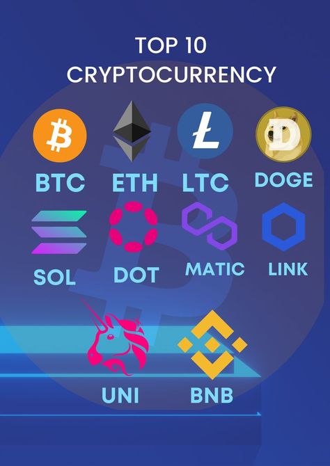 Crypto Coin, Best Crypto, Blockchain Technology, Hold You, Financial Freedom, Blockchain, Cryptocurrency, Top 10, Coaching