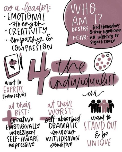 celeste | faith encouragement on Instagram: "Updated Enneagram 4 infographic! Where are my fellow 4s?!" Enneagram 4 Characters, 4 Infographic, Infj Type, Enneagram 4, Self Absorbed, Faith Encouragement, Personality Test, Type 4, 4 Life