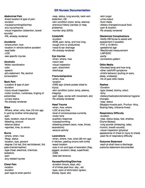 Neonatal Nursing, Charting For Nurses, Nursing Documentation, Triage Nursing, Np School, Ed Nurse, Nursing Cheat, Nurse Midwife, Serve Others