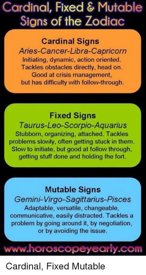 Cardinal Fixed Mutable, Mutable Signs, Tarot Interpretation, Astrology Meaning, Signs Astrology, Gemini And Virgo, Signs Of The Zodiac, Birth Chart Astrology, Numerology Chart