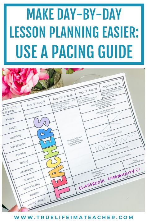 Pacing Guide Template, 2nd Grade Pacing Guide, Curriculum Map, Lesson Plan Organization, Pacing Guide, Planning School, Reading Vocabulary, Classroom Planning, Teaching Plan