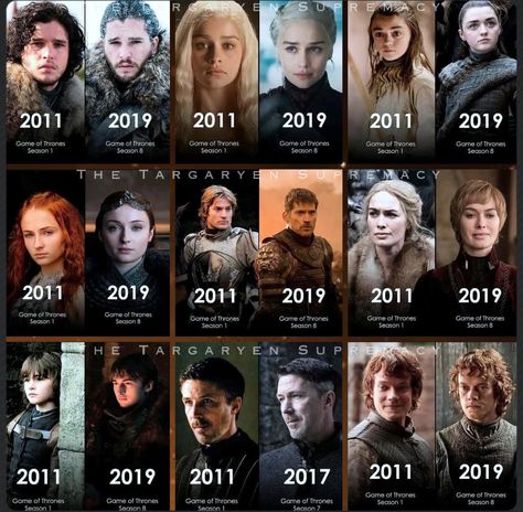 Game Of Thrones Season 1, John Snow, Once Up A Time, Got Dragons, Dragon Memes, Gra O Tron, Games Of Thrones, Game Of Thrones Houses, House Of Dragons