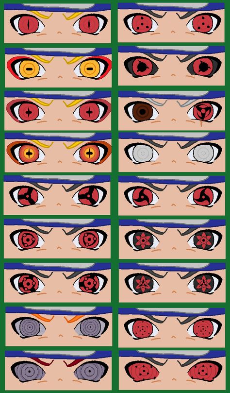 chibi eyes by Naruttebayo67 on DeviantArt Sasuke Mangekyou, Eternal Mangekyou Sharingan, Naruto Face, Tato Naruto, Naruto Clans, Chibi Eyes, Naruto Eyes, Naruto Sharingan, Naruto Uzumaki Hokage