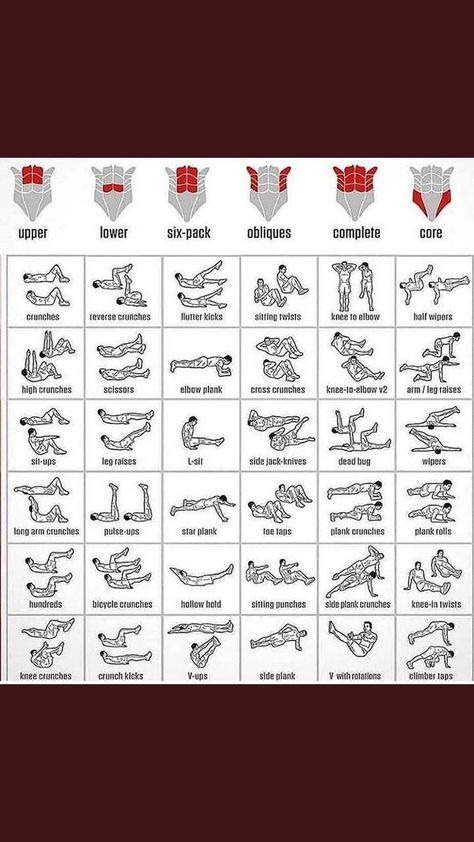 Side Plank Crunch, Inner Thigh Lifts, Killer Ab Workouts, Sixpack Workout, Killer Abs, Reverse Crunches, Bicycle Crunches, Side Lunges, Workout Chart