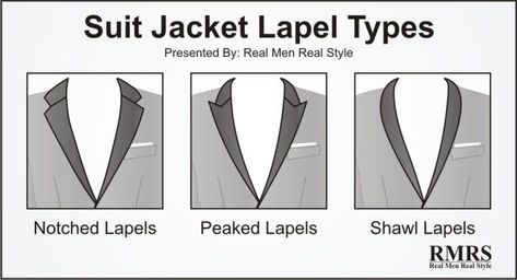 Here’s a guide to buying single-breasted and double-breasted jackets for men. 1950s Jacket Mens, Cargo Jacket Mens, Real Men Real Style, Khaki Parka, Green Cargo Jacket, Man Suits, Men Closet, Mens Suit Jacket, Fashion 2016