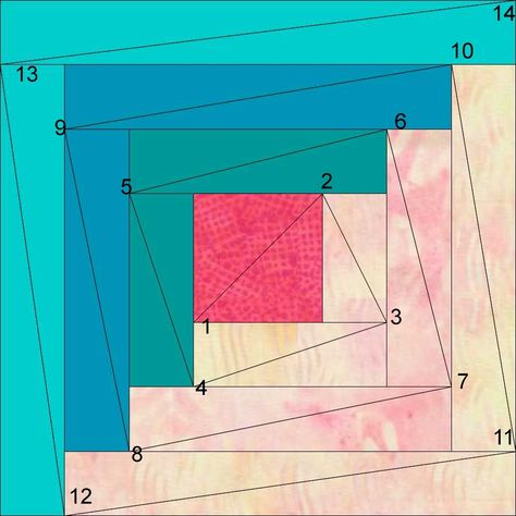 Quilting idea for a log cabin block from Sheila Donnachie from Blue Patch Quilter blog. Log Cabin Block, Hand Quilting Designs, Walking Foot Quilting, Free Motion Quilting Patterns, Machine Quilting Patterns, Freemotion Quilting, Longarm Quilting Designs, Straight Line Quilting, Machine Quilting Designs