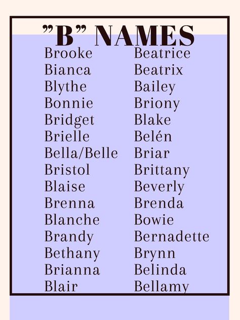 Names that start with “B” Copycat Crumbl Cookie, B Baby Names, Cookies Recipes Chocolate, Crumbl Cookie Recipe, B Name, B Names, Best Character Names, Cool Baby Names