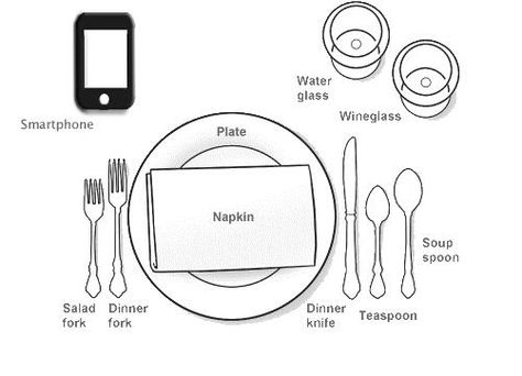 Mobile Phones are the new Ashtrays Table Setting Diagram, Proper Table Setting, Table Etiquette, Formal Table Setting, Dining Etiquette, Table Manners, Thanksgiving Table Settings, Thanksgiving Table Decorations, Activity Days