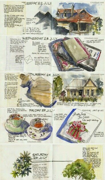 visual diary inspiration. Visual Diary Inspiration, Daily Art Journal, Liz Steel, Kunstjournal Inspiration, Travel Art Journal, Urban Sketches, Travel Sketchbook, Sketch Journal, Artist Journal