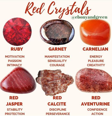 Carnelian Color Aesthetic, Red Crystals Identification, Red Stones Crystals, Red Garnet Crystal Meaning, Red Agate Crystal Meaning, Red Jasper Crystal Meaning, Red Crystals Stones, Red Agate Meaning, Crystal Identification