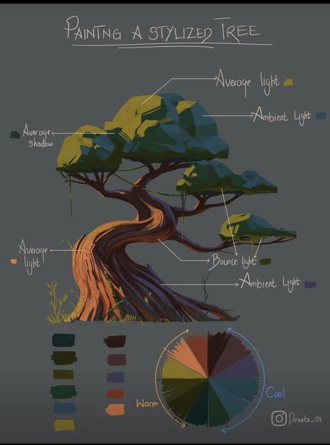 Stylized Trees, Color Theory Art, Concept Art Tutorial, Digital Painting Techniques, Digital Painting Tutorials, Environment Concept Art, Art Tutorials Drawing, Digital Art Tutorial, Environmental Art