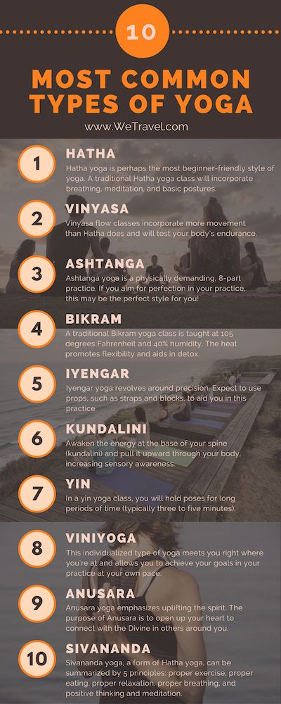 Sivananda Yoga, Yoga Teacher Resources, Yoga Information, Different Types Of Yoga, Yoga Breathing, Advanced Yoga, Bikram Yoga, Meditation Benefits, Types Of Yoga