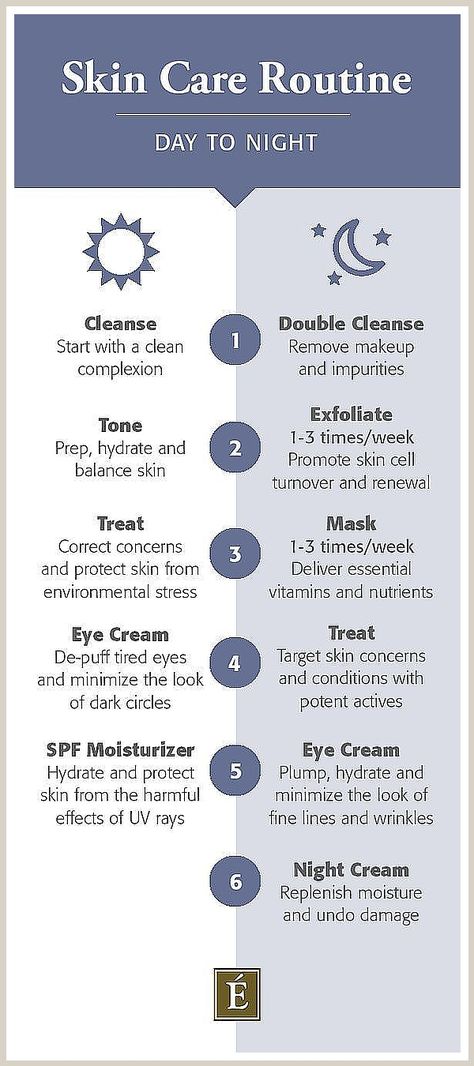 Skincare Tips - Whether youre looking for something to plump deep-set wrinkles or a product to smooth fine lines and lessen the appearance of dark circles, youll find something that will work for you. Night Skin Care, Organic Skin Care Routine, Eminence Organic Skin Care, Hair Extensions For Short Hair, Haircare Routine, Night Skin Care Routine, Skincare Organization, Anti Aging Tips, Moisturizer With Spf