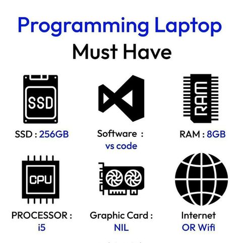 Coding thai Hacker Laptop, Cybersecurity Infographic, Networking Infographic, It Computer, Networking Basics, Video Effect, Computer Engineer, Python Code, Machine Learning Deep Learning