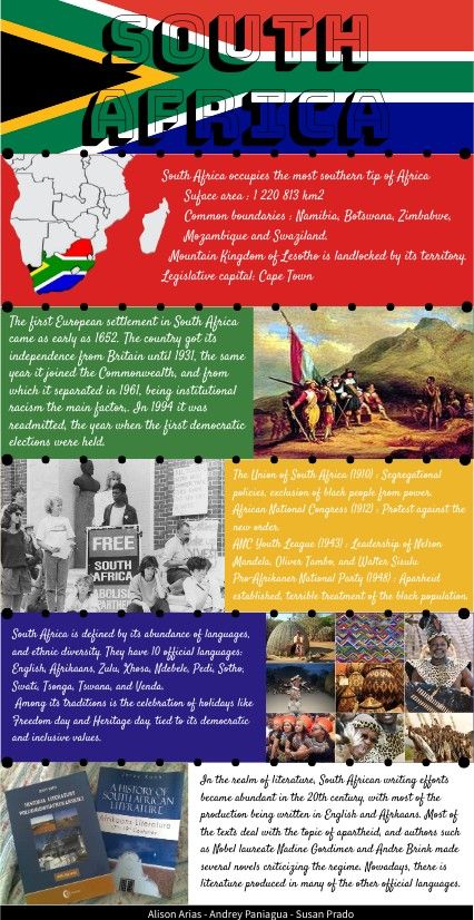 South Africa Culture, Culture Presentation, South Africa Facts, Africa Facts, Nadine Gordimer, Union Of South Africa, Ethnic Diversity, Al Andalus, Social Development