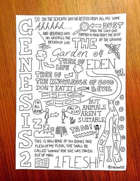 Bible Sketch - Genesis 2 Genesis Bible Study, Weird Names, Verse Mapping, Bible Doodling, Bible Journal Notes, Genesis 2, Inspire Bible Journaling, Bible Study Notebook, Bible Study Journal