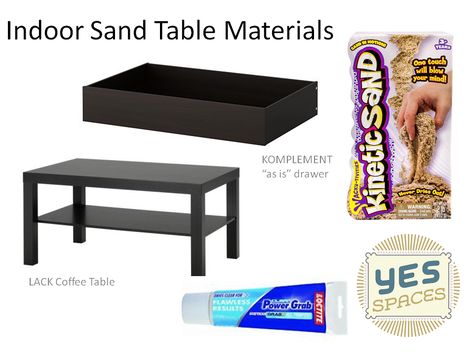 DIY Indoor-Sand-table IKEA hack. Great idea. Indoors does freak this clean freak out but I definitely could put in kitchen and it be easy clean up. Kinetic Sand Table, Indoor Sandbox, Sand Tray Therapy, Play Therapy Room, Diy Sandbox, Sensory Tables, Lack Coffee Table, Backyard Kids, Ikea Coffee Table