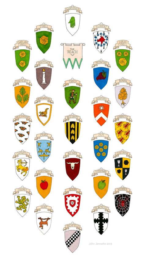 Game Of Thrones Story, Game Of Thrones Map, Knights Hospitaller, Heraldry Design, Houses Ideas, Asoiaf Art, King In The North, Game Of Thrones Art, Game Of Thrones Houses