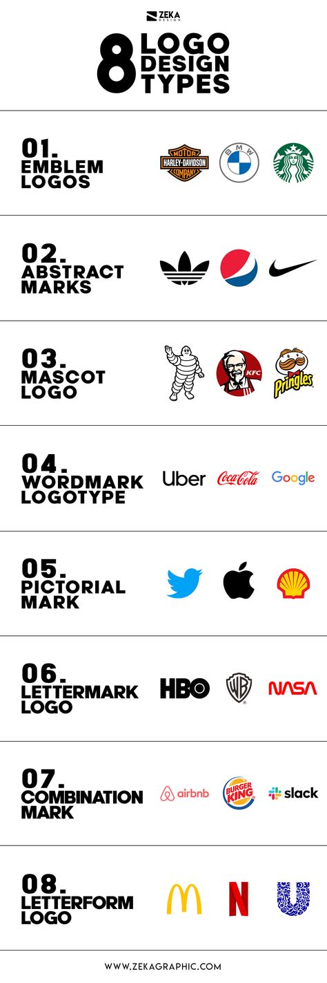 8 Logo Design, Kfc Logo, Logo Edit, 8 Logo, Edit Image, Corporate Logo Design, Desain Ui, Type Logo, Logo Design Inspiration Creative