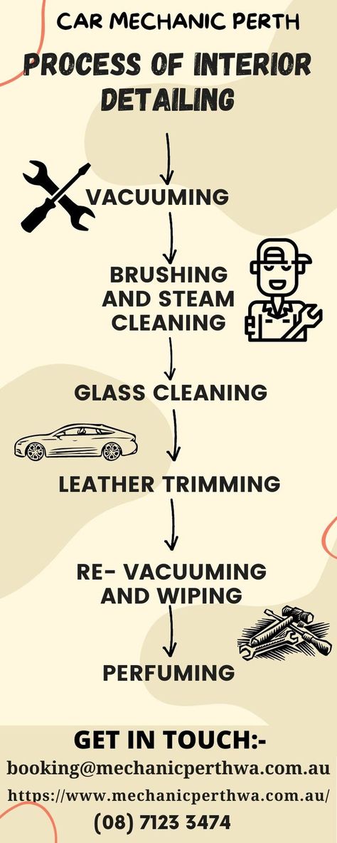 Car Cleaning List, Car Wash Detailing, Detailing Car Interior, Car Detailing Checklist, Mobile Detailing Suv Setup, Car Cleaning Hacks Interior Auto Detailing, Auto Detailing Garage Ideas, How To Wash Car, Car Detailing Garage Ideas