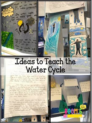 Water Cycle Mini-Projects Water Cycle Drawing, Water Cycle Chart, Water Cycle Foldable, Water Cycle Game, Water Cycle Anchor Chart, Sharing The Planet, Water Cycle Craft, Water Cycle Lessons, Water Cycle Model