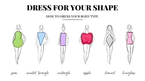 HOW TO DRESS YOUR BODY TYPE here is a breakdown of 6 popular body types with recommendations of styles that best flatter those body types.  these posts are a guide and while informative are meant for fun. remember when you wear clothing that fits your body AND your genuine style – you’ll look and FEEL […] Body Types Clothing Guide, Clothes That Fit My Body Type, Clothing Asethic Types, Dress Your Body Type, Body Type Clothing Guide, Dressing For Your Body Type, How To Know My Body Shape, What Is My Body Shape Quiz, Body Type Quiz