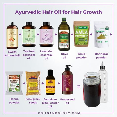 Great Oils For Hair Growth, Oil Treatments For Hair, Diy Loc Growth Oil, Homemade Natural Hair Products, Good Hair Oils For Natural Hair, 4c Hair Oils, Indian Hair Oils For Growth, Herbs For Hair Growth Oil, Auyvedic Hair Growth