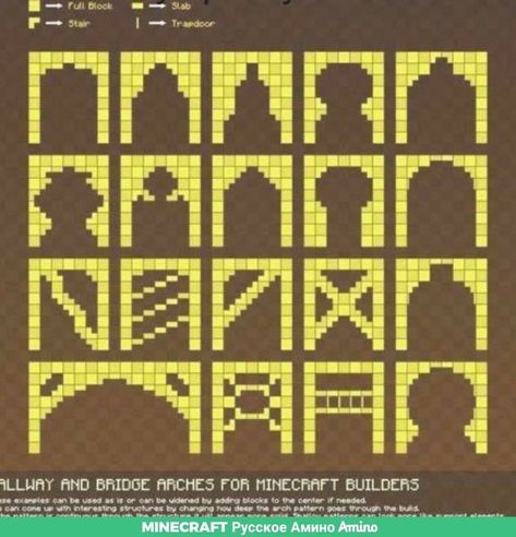 Minecraft Archway, Minecraft Castle Designs, Construction Minecraft, Minecraft Building Guide, Case Minecraft, Rumah Minecraft Sederhana, Minecraft Mansion, Minecraft Structures, Minecraft Banner Designs