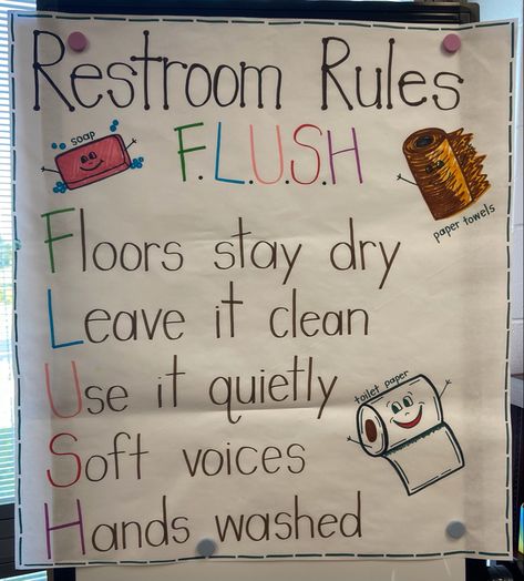 Bathroom Anchor Chart, Rules Anchor Chart, Anchor Charts First Grade, Bathroom Rules, Anchor Chart, Anchor Charts, 1st Grade, First Grade, Preschool