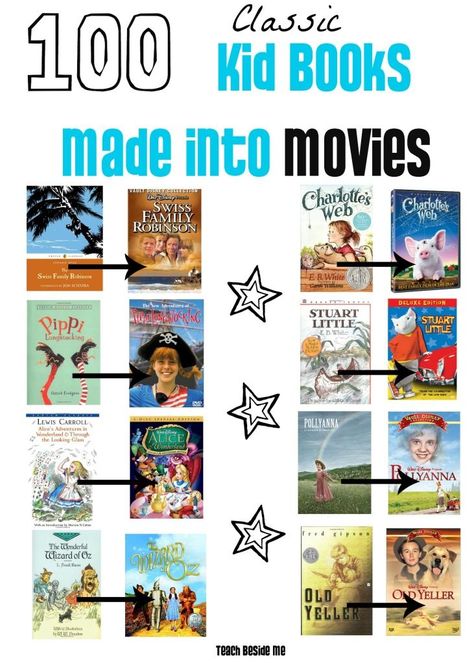 Free list of classic books made into movies ~ Great list to share with parents! Books Made Into Movies, Classic Kids Books, Murakami Haruki, Kid Books, Kids Book Club, Homeschool Books, Movies Quotes, Read Aloud Books, Kids' Movies