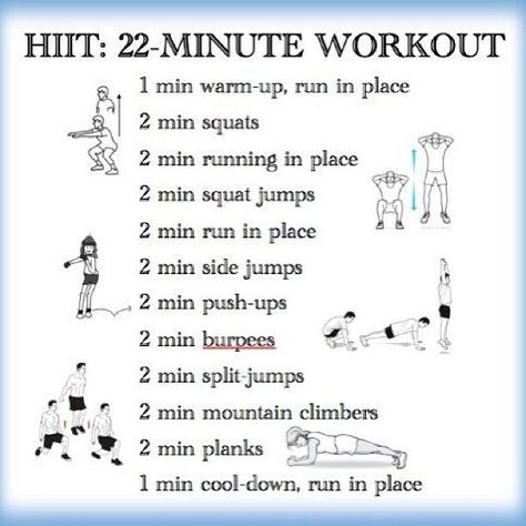 HIIT 22 Min workout Cardio Hit, Best Body Weight Exercises, Hiit Workout At Home, Cardio Routine, Hiit Training, High Intensity Interval Training, Workout Session, Interval Training, I Work Out